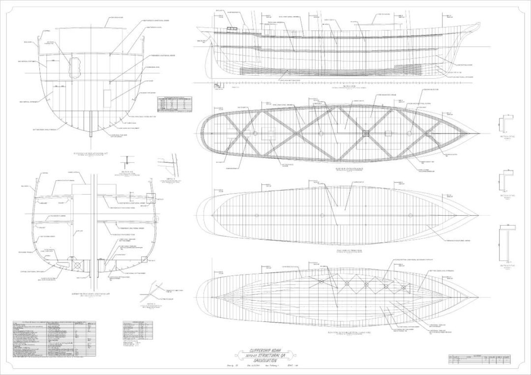 Designing a fleet of Sailing Cargo Ships - EcoClipper.org