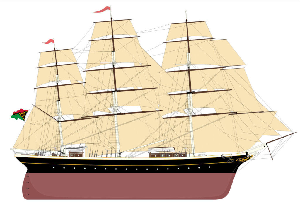 What is a Clipper Ship?