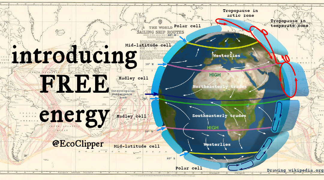 Introducing Free Energy